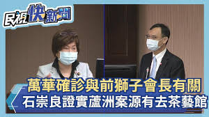 Manage your video collection and share your thoughts. å¿«æ–°èž è¬è¯ç¢ºè¨ºè€…èˆ‡è˜†æ´²å‰ç…å­æœƒé•·æœ‰é—œ çŸ³å´‡è‰¯è­‰å¯¦ è˜†æ´²æ¡ˆæºæœ‰åŽ»èŒ¶è—é¤¨ æ°'è¦–æ–°èž Youtube