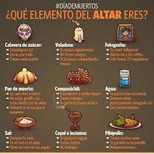 Pin De Victoria Bojorquez Gonzalez En Noviembre Calaveras De Azucar Pan De Muerto Dia De Muertos