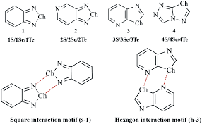 2ch 2n Square And Hexagon Interactions A Combined Crystallographic Data Analysis And Computational Study Physical Chemistry Chemical Physics Rsc Publishing