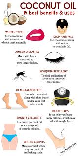 That means more oxygen and nutrients will be sent right to hair follicles and helping to stimulate growth. Coconut Oil 15 Best Benefits And Uses For Health And Beauty The Little Shine