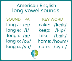 What Are The American English Long Vowel Sounds