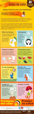 Pin On Salud