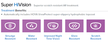 Hoya Lenses Resources