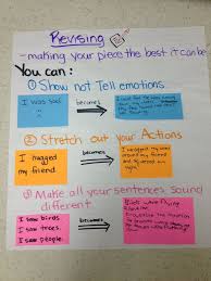 Ways To Revise Your Personal Narrative Chart Writer S Workshop With Images Writing Lessons Writing Mini Lessons Writing Instruction