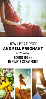 Pin By Laure Engelman On 1הריון In 2020 Pcos Hypothyroidism Diet Getting Pregnant