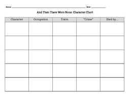 And Then There Were None Character Chart Then There Were