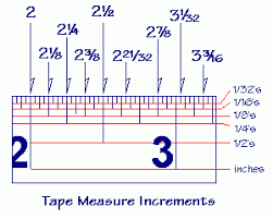 Besides that, be sure to read tape measures from left to right. How To Read A Tape Measure