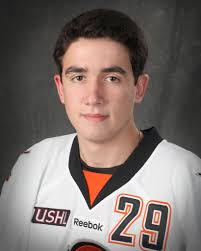 2015 U18 Hlinka Memorial Cup Preview: Team USA