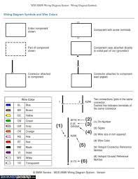 Wiring diagrams bmw by year. Headlight Wiring Diagram Full Led Adaptive Bimmerfest Bmw Forum