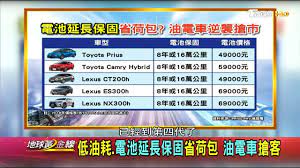 省油還可以省荷包 油電車入手攻略揭密 地球黃金線20190304 完整版 lexus ct200h toyota camry toyota prius