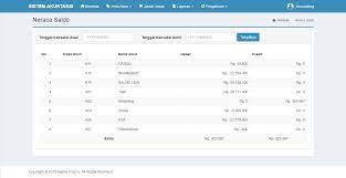 Aplikasi Akuntansi Php