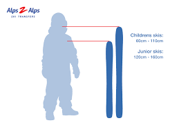 A2a_childrens_ski_size_guide_2 Alps2alps Transfer Blog