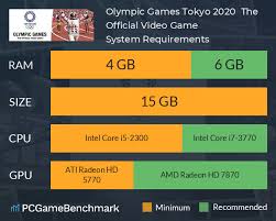 Tokyo is the first city in asia to hold the summer games twice. Olympic Games Tokyo 2020 The Official Video Game System Requirements Can I Run It Pcgamebenchmark