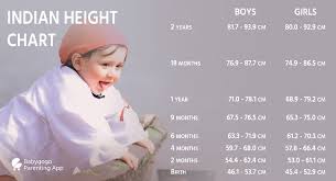 height and weight for baby