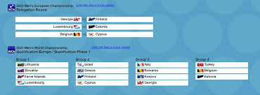 Euro 2020 tickets for the tournament in europe on live football tickets.com. Ehf Euro On Twitter 15 National Teams Have Discovered Their Next Challenge En Route To The Men S Ehfeuro2022 And 2021 World Championship Https T Co Rmccxqekpd