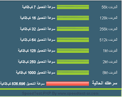 9 طرق التغلب على بطء سرعة الانترنت. Ù‚ÙŠØ§Ø³ Ø³Ø±Ø¹Ø© Ø§Ù„Ù†Øª Home Facebook
