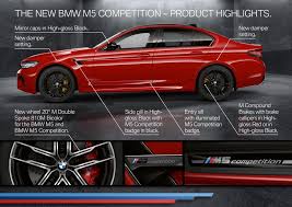 Take A Look At The New 2021 Bmw M5 Sedan Marlow Heights Bmw Dealer