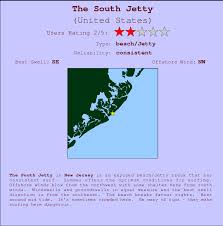 The South Jetty Surf Forecast And Surf Reports New Jersey Usa
