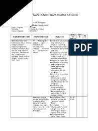 Program semester pendidikan agama katolik sd.diharapkan silabus sd kelas 5 k13 revisi 2019 versi. Program Tahunan Pendidikan Agama Katolik Kelas X Pdf