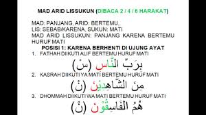 29 contoh mad arid lissukun dalam surat al baqarah ridpir. Belajar Mad Arid Lissukun Youtube