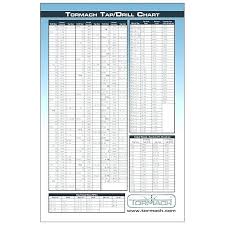 drill bit size gauge etsyclub co