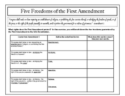 Congress shall make no law respecting an establishment of religion, or prohibiting the free exercise thereof; First Amendment Five Freedoms Worksheets Teaching Resources Tpt