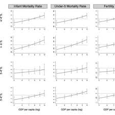 Determine the amount of sss maternity leave benefit based on the prescribed formula and. Pdf The Development Benefits Of Maternity Leave