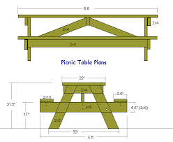 We have everything you are looking for! Handyman Usa Picnic Table Plans