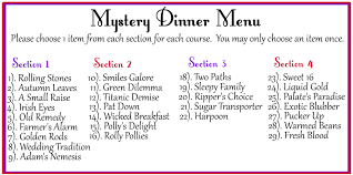 A murder mystery dinner party with victorian costumes, a traditional british dinner, tea, and dessert! Mystery Dinner Red Hats Victoria
