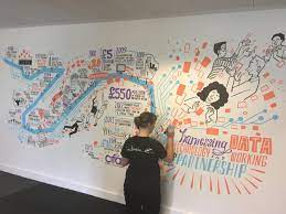intelligence shared scriberia