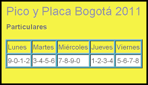 En cambio, para los días impares la restricción es para los vehículos en que su último dígito de placa termina en 1,3,5, 7 y 9. Pico Y Placa Colombia 2011 Tecnoautos Com