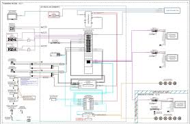 For the upper wire, it shows that there is a wire that so this is how easy it is to read the wiring diagram for a control panel. Pin On Portfolio Audio Visual