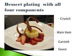 Culinary Arts Dessert Plating Ppt Video Online Download Dessert Plating Desserts Culinary Arts