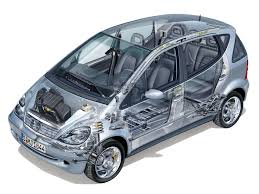 2001 2004 Mercedes Benz A 190 L V168 Illustration Unattributed Carros Auto Fotos