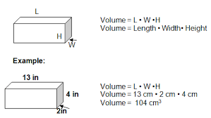 Formula For Volume Free Large Images Volume Activities Solving Equations How To Find Out