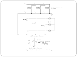 Electrical schematics or electrical wiring drawings. Electrical Diagrams Ppt Video Online Download