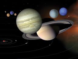 The solar system is the gravitationally bound system of the sun and the objects that orbit it, either directly or indirectly. Our Solar System Nasa Solar System Exploration