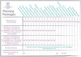 Chart Packages Event Planning Pricing Event Planning Business Event Planning Timeline