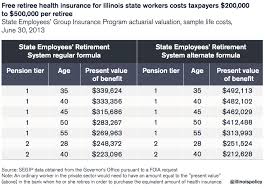 Maybe you would like to learn more about one of these? Afscme Health Benefits Wages Out Of Sync With What Illinois Taxpayers Can Afford Illinois Policy
