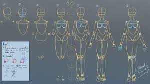 Starting at the very beginning, this is a quick 'where to start' walkthrough that will cover the basics of learning to draw this unique japanese art style. Female And Male Manga Proportion Guide By Yubi Yubi On Deviantart Body Drawing Crying Girl Drawing Girl Body