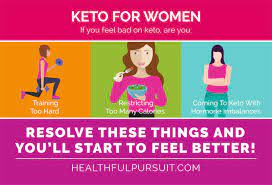 Studies show that eating these foods can make your fibroids worse. How The Keto Diet Is Different For Women Healthful Pursuit