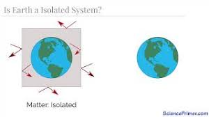 Why Is Earth Considered An Open System And A Closed System Site 1 Lisbdnet Com