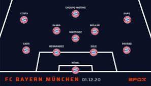 | aufstellung & taktik, posts: Fc Bayern Bei Atletico Madrid Die Voraussichtliche Aufstellung Am 5 Spieltag Der Champions League Seite 1