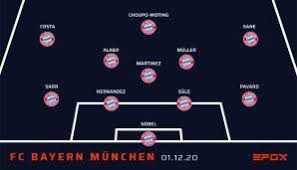 Ähnlich zu vrsaljko in den letzten wochen. Fc Bayern Bei Atletico Madrid Die Voraussichtliche Aufstellung Am 5 Spieltag Der Champions League Seite 1