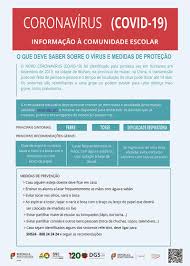 Updates will resume on tuesday, february 16. Coronavirus Covid 19 Informacoes E Recomendacoes Gerais