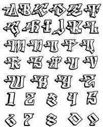 Do you like an uncluttered look? Different Styles Graffiti Font Lettering Alphabet Graffiti Words