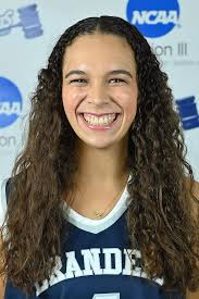 2023-24 Women's Basketball Roster