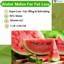 Pin On Diet Nutrition