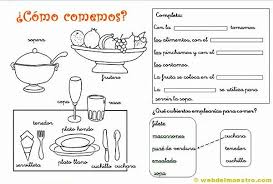 Enséñale a hacer diversos sonidos: Utensilios De Cocina Actividades Web Del Maestro Material Didactico Para Ninos Web Del Maestro Comida En Espanol