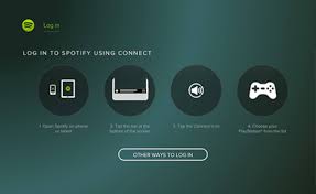 How To Play Music On A Playstation 4 Support Com